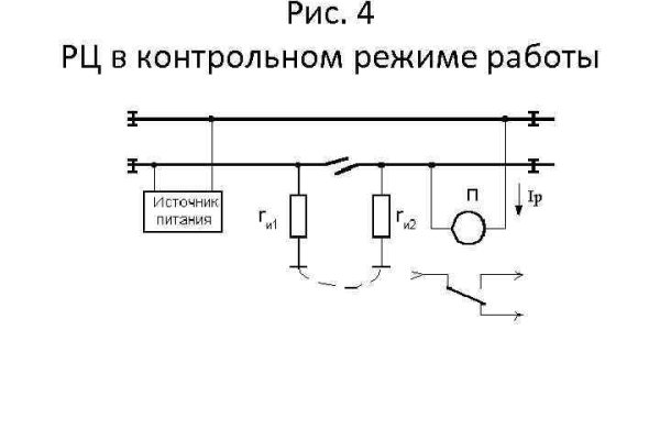 Кракен онион сайт io